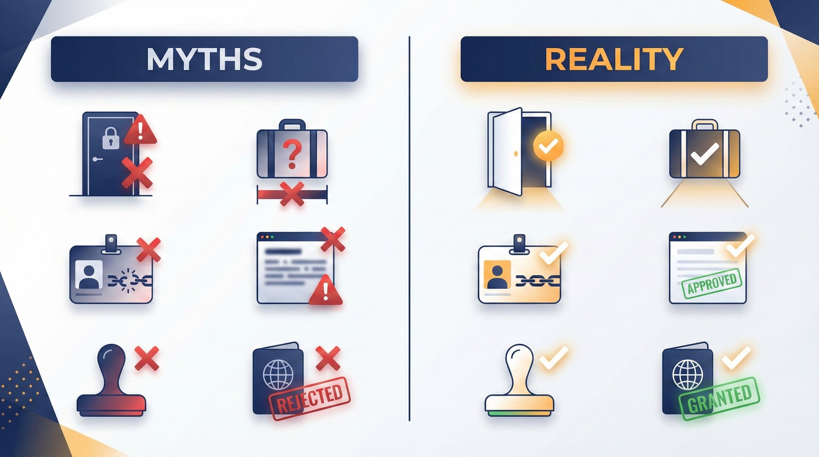 Residence permit myths in Poland: 12 myths debunked (2025 update)